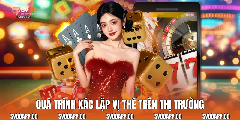 Quá trình xác lập vị thế trên thị trường